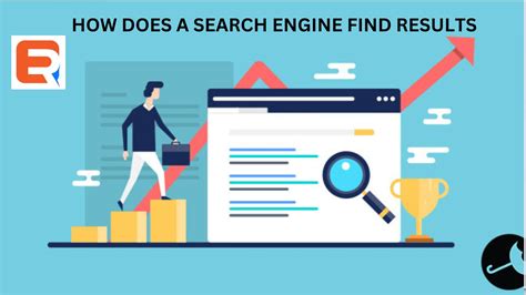 Reliable SEO Results .